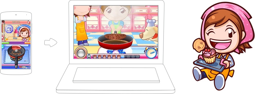 Cooking mama game online, free